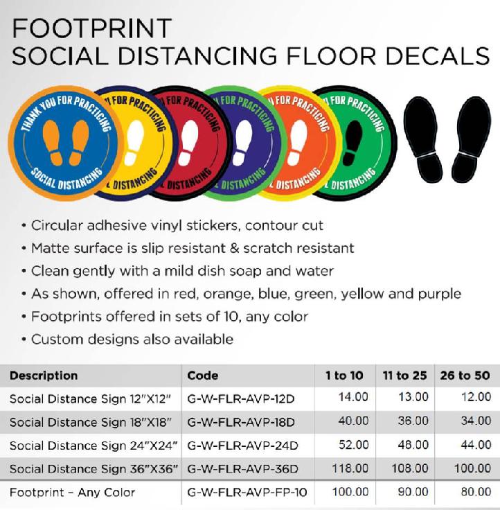 Floor Decals